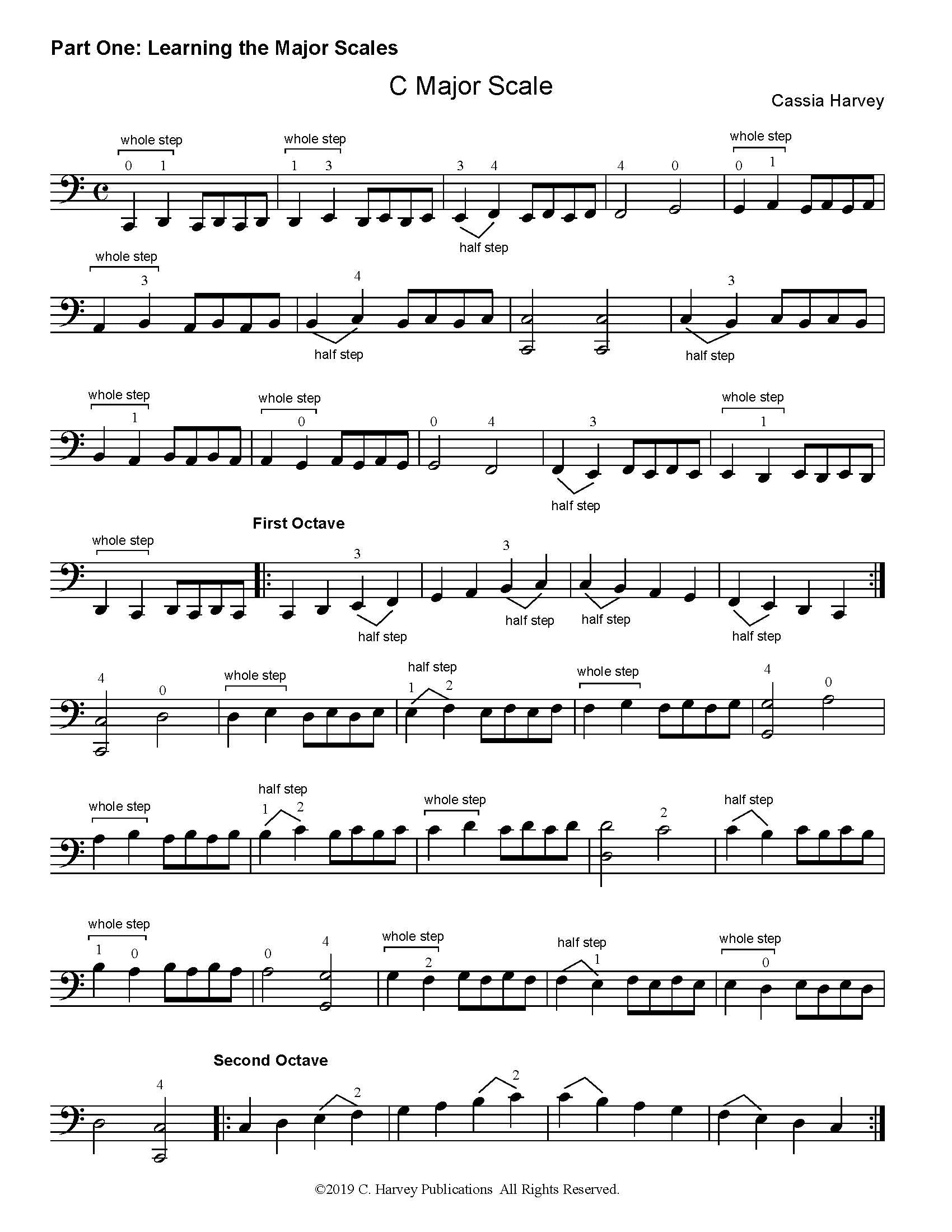 The 3 Octo Scale Notes.pdf Learning Three-Octave Scales on the Cello - PDF Download – Learn ...