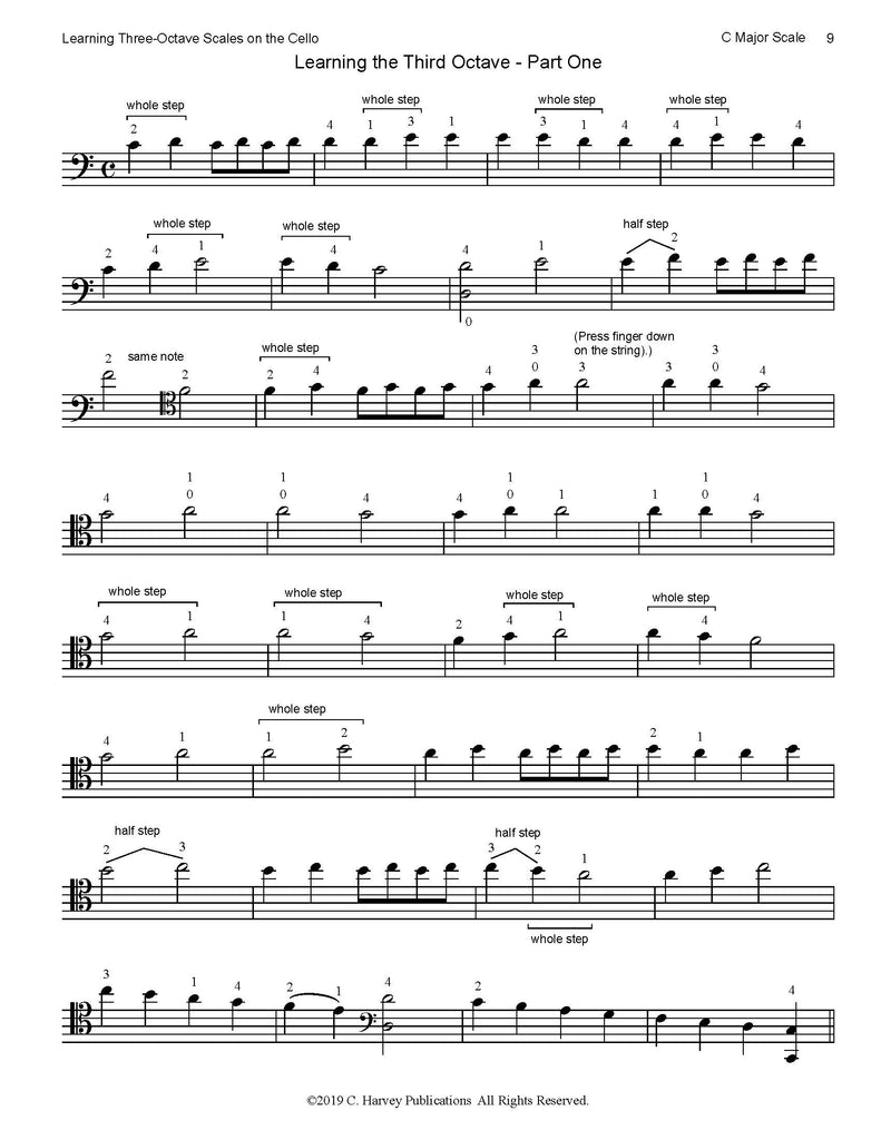 The 3 Octo Scale Notes.pdf Learning Three-Octave Scales on the Cello - PDF Download – Learn ...