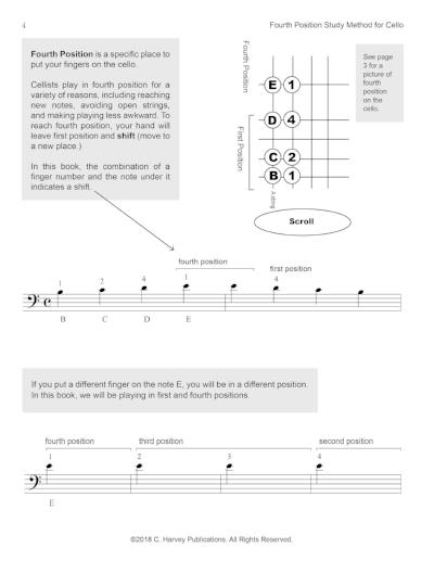 Fourth Position Study Method for the Cello